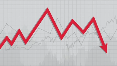 Volatility