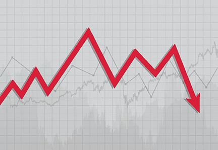 Volatility